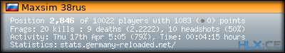forum sig image