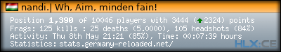 forum sig image