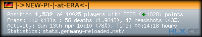 forum sig image