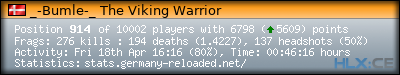 forum sig image