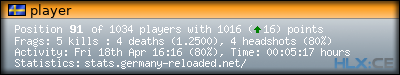 forum sig image
