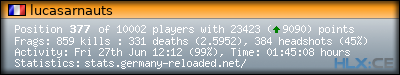 forum sig image