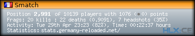 forum sig image