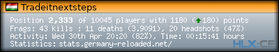 forum sig image