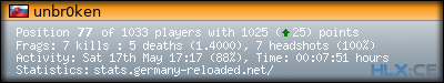 forum sig image