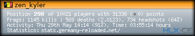 forum sig image