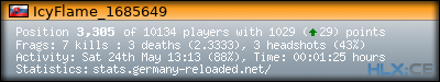 forum sig image