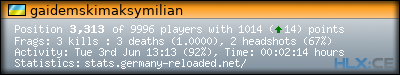 forum sig image