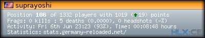 forum sig image