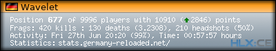 forum sig image