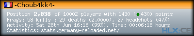 forum sig image
