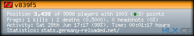 forum sig image