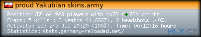 forum sig image