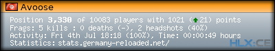 forum sig image