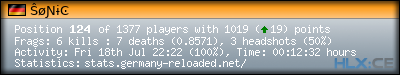 forum sig image
