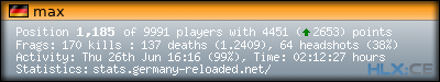 forum sig image