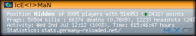 forum sig image
