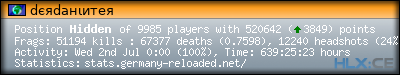 forum sig image