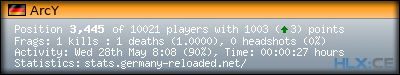 forum sig image
