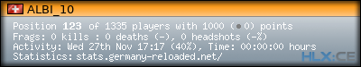 forum sig image