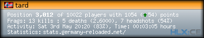 forum sig image